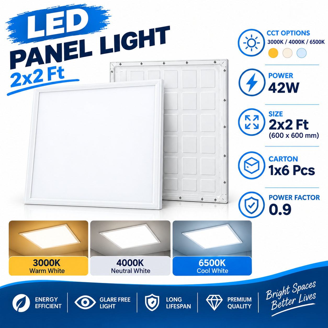 LED Panel Light 2x2 42W - photo 4