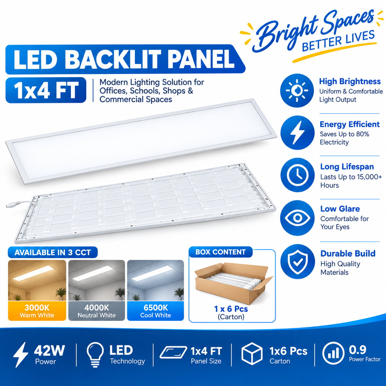 LED Panel Light 1x4 42W - photo 2
